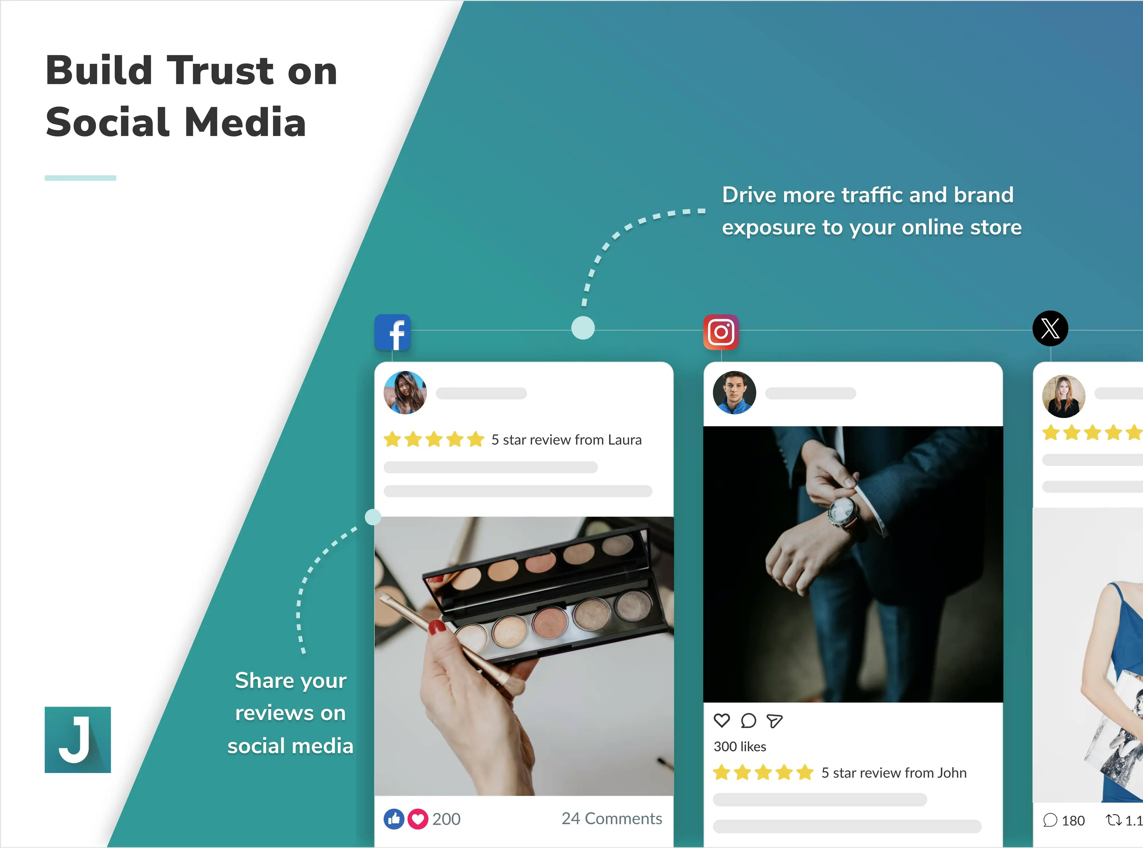 Build Trust on Social Media