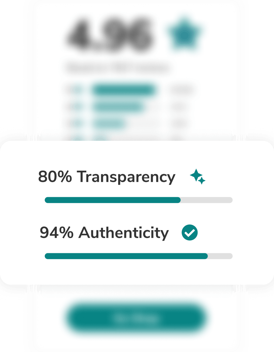 trust image